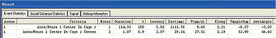 LocoScan Result