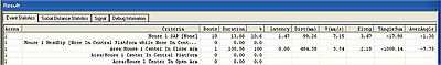 MazeScan Result