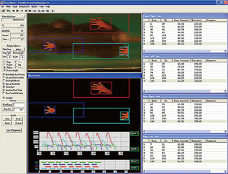 TreadScan