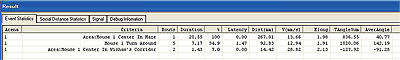 MazeScan Result