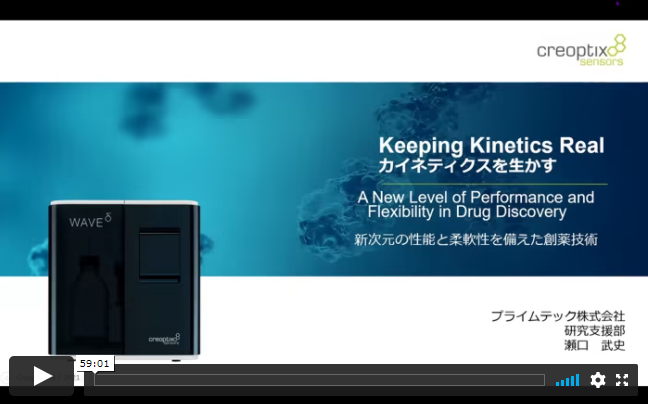 分子間相互作用解析システム | WAVEsystem | Creoptix AG 分子間相互作用解析システム | WAVEsystem | Creoptix AG