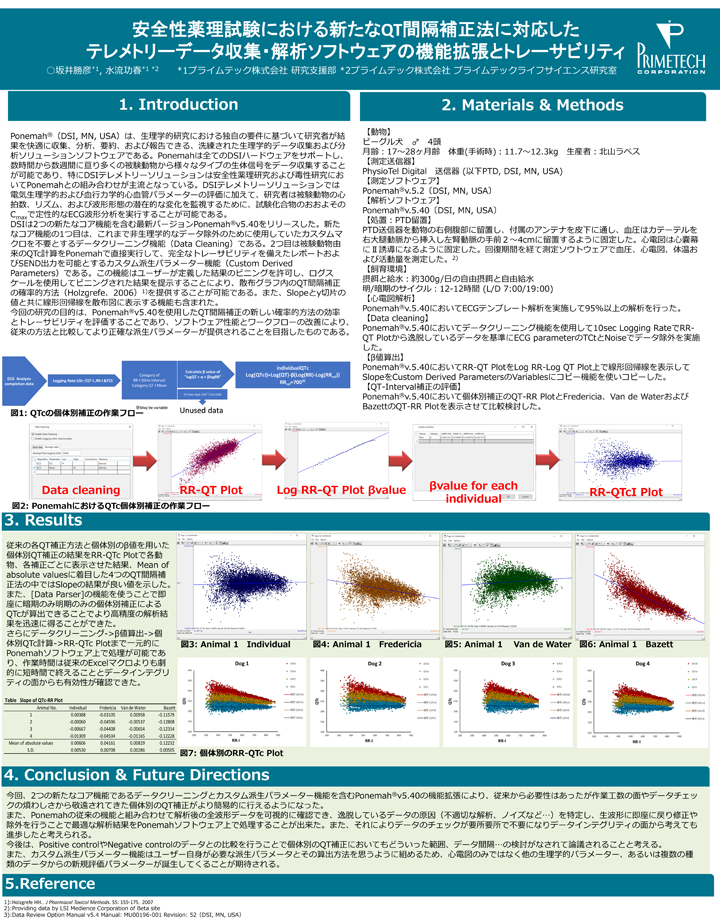 安全性薬理試験における新たなQT間隔補正法に対応したテレメトリーデータ収集・解析ソフトウェアの機能拡張とトレーサビリティ