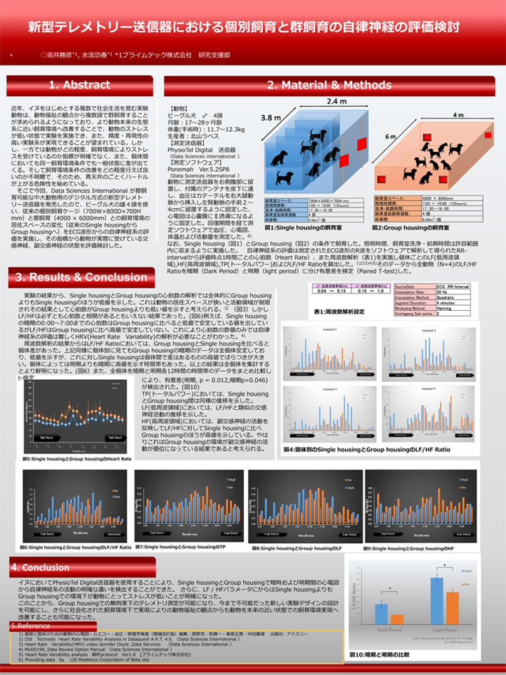 新型テレメトリー送信器における個別飼育と群飼育の自律神経の評価検討