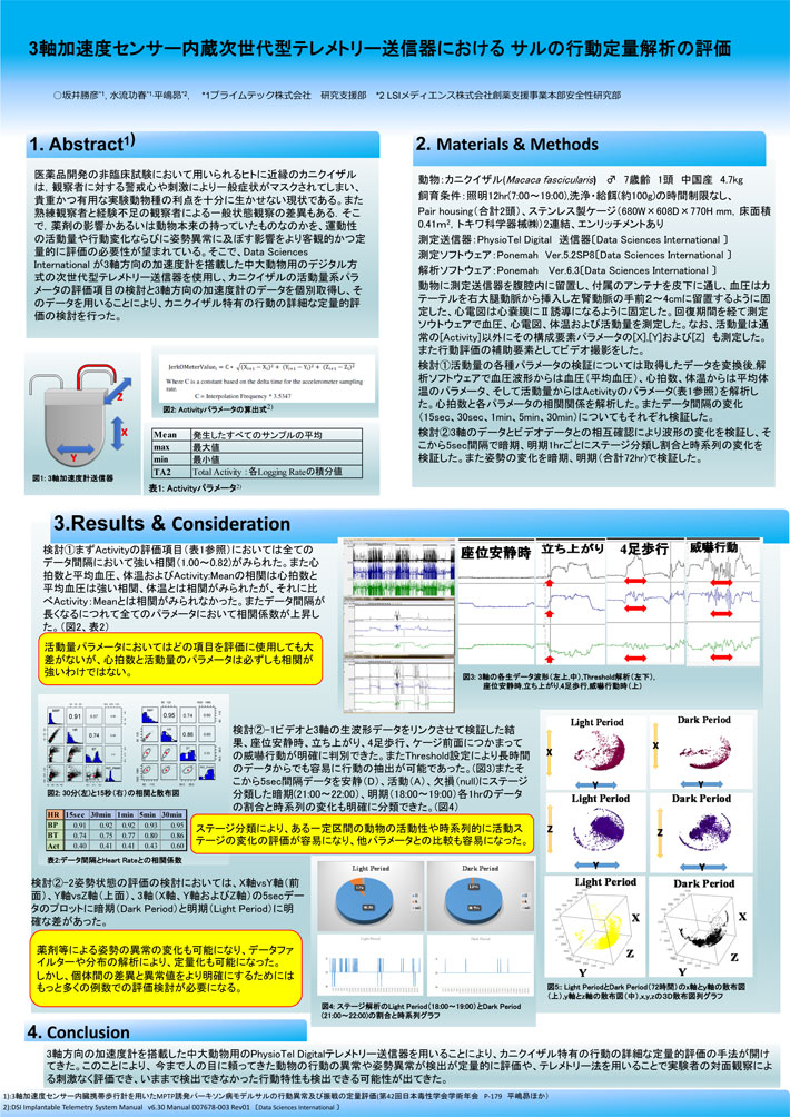 3軸加速度センサー内蔵次世代型テレメトリー送信器におけるサルの行動定量解析の評価