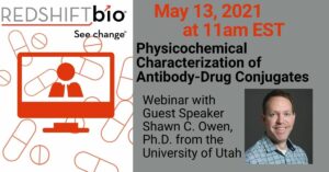 Physicochemical Characterization of Antibody-Drug Conjugates