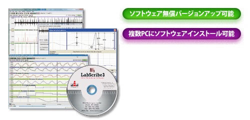 汎用データ取得・解析システム(レコーダー・増幅器) | IX