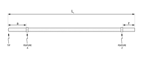 先端部と終端部にビーズが1つずつ付いたタイプ [先端部形状：ラウンド、ビーズｘ計2 (先端部：x1、終端部：ｘ1)]