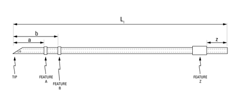 先端部にビーズが2つと終端部にスリーブが1つ付いたタイプ [先端部形状：ベベルド、ビーズｘ計2 (先端側：x2)]