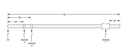 先端部にビーズが2つと終端部にスプールカラーが1つ付いたタイプ [先端部形状：ラウンド、ビーズｘ計2 (先端部：ｘ2)]