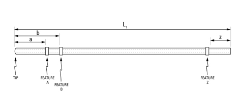 先端部にビーズが2つと終端部にビーズが1つ付いたタイプ [先端部形状：ラウンド、ビーズｘ計3 (先端側：x2、終端側：ｘ1)]