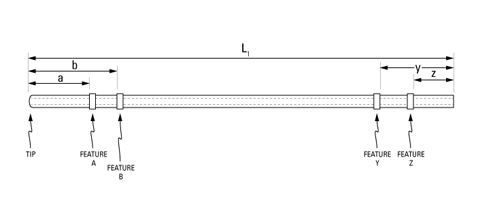 先端部と終端部にビーズが2つずつ付いたタイプ [先端部形状：ラウンド、ビーズｘ計4 (先端部：x2、終端部：ｘ2)]
