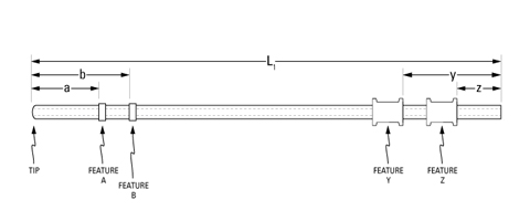 先端部にビーズが2つと終端部にスプールカラーが2つ付いたタイプ [先端部形状：ラウンド、ビーズｘ計2 (先端部：ｘ2)]