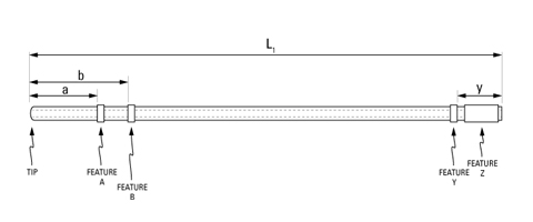 先端部にビーズが2つと終端部にスリーブ・ビーズが1つずつ付いたタイプ [先端部形状：ラウンド、ビーズｘ計3 (先端側：x2、終端側：ｘ1)]