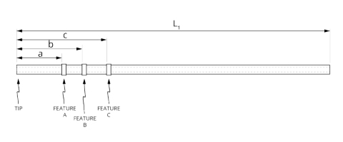 先端部にビーズが3つ付いたタイプ [先端部形状：スクエア、ビーズｘ計3 (先端側：x3) ]